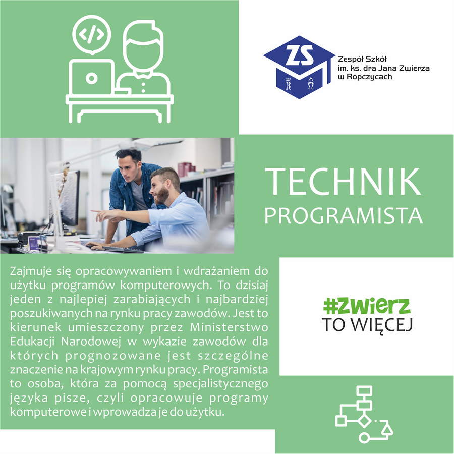 Plakat: Technik programista. Opis kierunku. Treść dostępna w sekcji Materiały informacyjne szkoły.